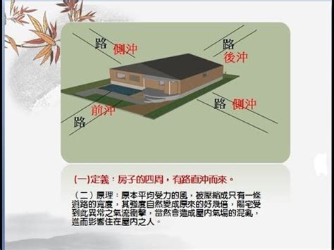 路沖定義|路衝的形成與解化方法。